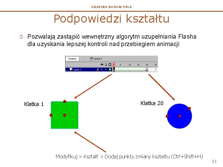 GRAFIKA ANIMACYJNA Podpowiedzi kształtu Ü Pozwalają zastąpić wewnętrzny algorytm uzupełniania Flasha dla uzyskania lepszej