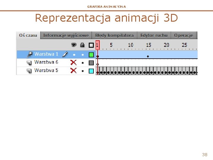 GRAFIKA ANIMACYJNA Reprezentacja animacji 3 D 38 