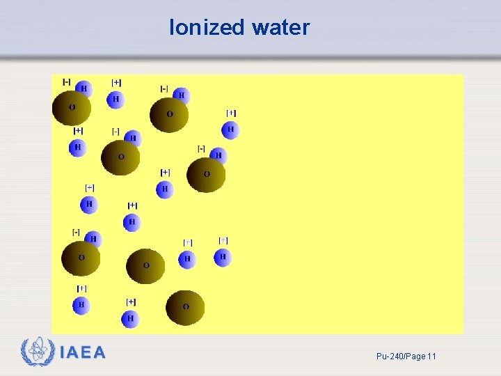 Ionized water IAEA Pu-240/Page 11 