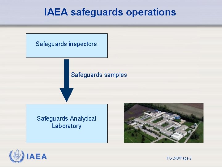 IAEA safeguards operations Safeguards inspectors Safeguards samples Safeguards Analytical Laboratory IAEA Pu-240/Page 2 