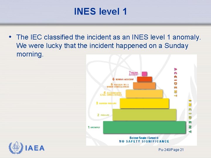 INES level 1 • The IEC classified the incident as an INES level 1