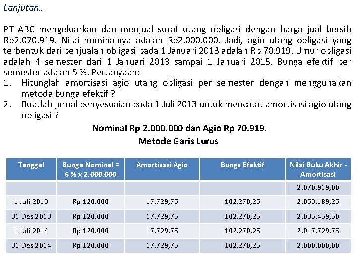 Lanjutan… PT ABC mengeluarkan dan menjual surat utang obligasi dengan harga jual bersih Rp