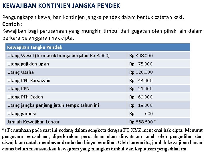 KEWAJIBAN KONTINJEN JANGKA PENDEK Pengungkapan kewajiban kontinjen jangka pendek dalam bentuk catatan kaki. Contoh