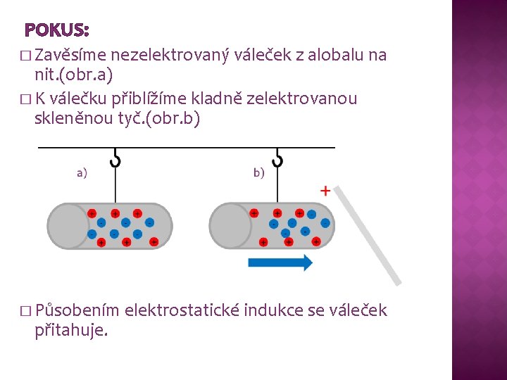 POKUS: � Zavěsíme nezelektrovaný váleček z alobalu na nit. (obr. a) � K válečku POKUS: � Zavěsíme nezelektrovaný váleček z alobalu na nit. (obr. a) � K válečku
