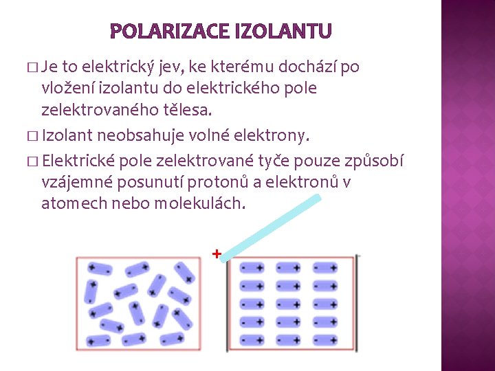 POLARIZACE IZOLANTU � Je to elektrický jev, ke kterému dochází po vložení izolantu do POLARIZACE IZOLANTU � Je to elektrický jev, ke kterému dochází po vložení izolantu do