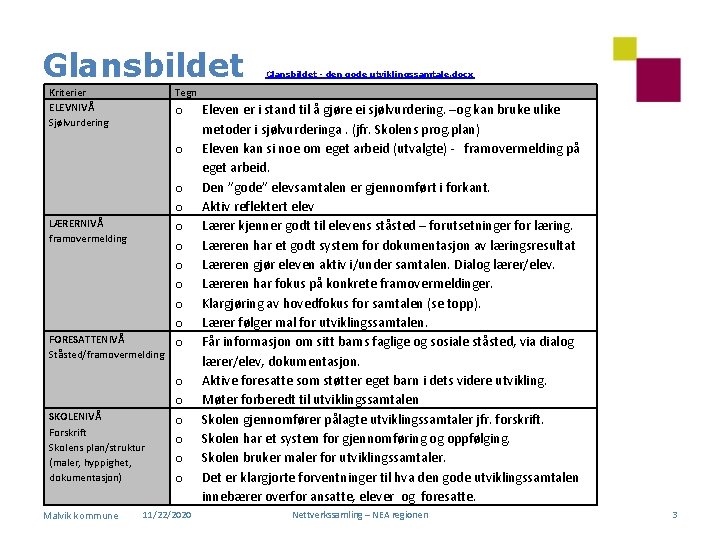 Glansbildet Kriterier ELEVNIVÅ Sjølvurdering Tegn o o LÆRERNIVÅ framovermelding FORESATTENIVÅ Ståsted/framovermelding SKOLENIVÅ Forskrift Skolens