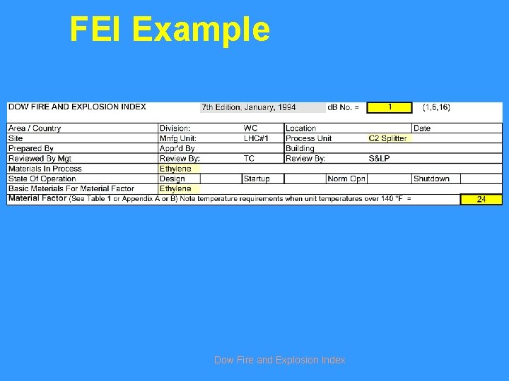 FEI Example Dow Fire and Explosion Index 