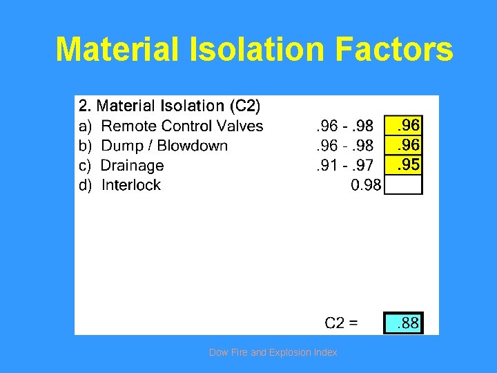 Material Isolation Factors Dow Fire and Explosion Index 