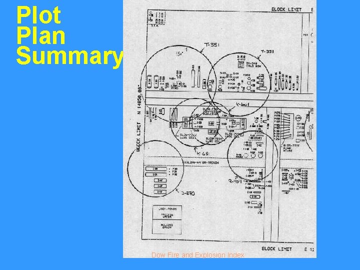 Plot Plan Summary Dow Fire and Explosion Index 