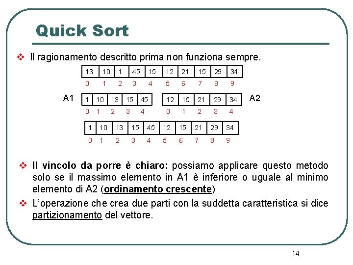 Quick Sort v Il ragionamento descritto prima non funziona sempre. A 1 13 10