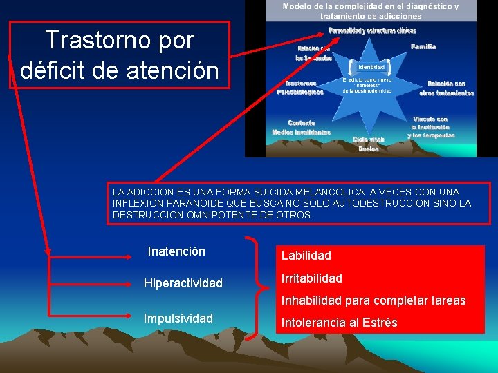 Trastorno por déficit de atención LA ADICCION ES UNA FORMA SUICIDA MELANCOLICA A VECES