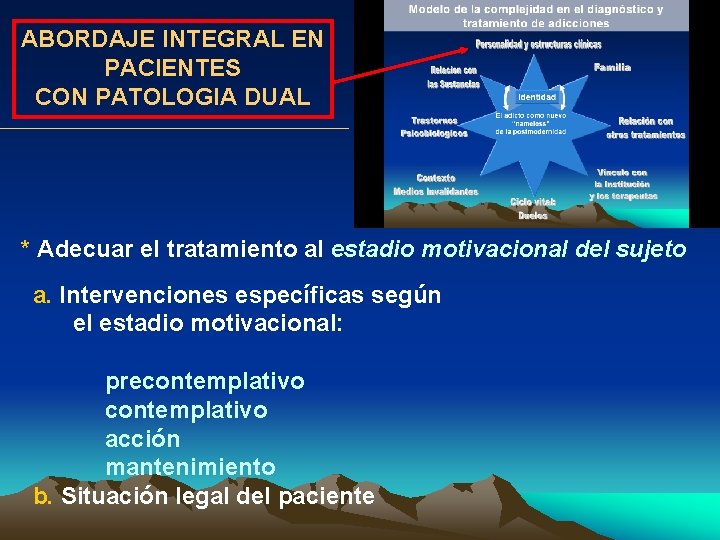 ABORDAJE INTEGRAL EN PACIENTES CON PATOLOGIA DUAL * Adecuar el tratamiento al estadio motivacional