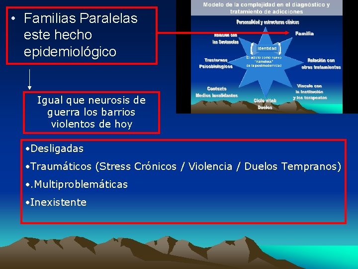  • Familias Paralelas este hecho epidemiológico Igual que neurosis de guerra los barrios