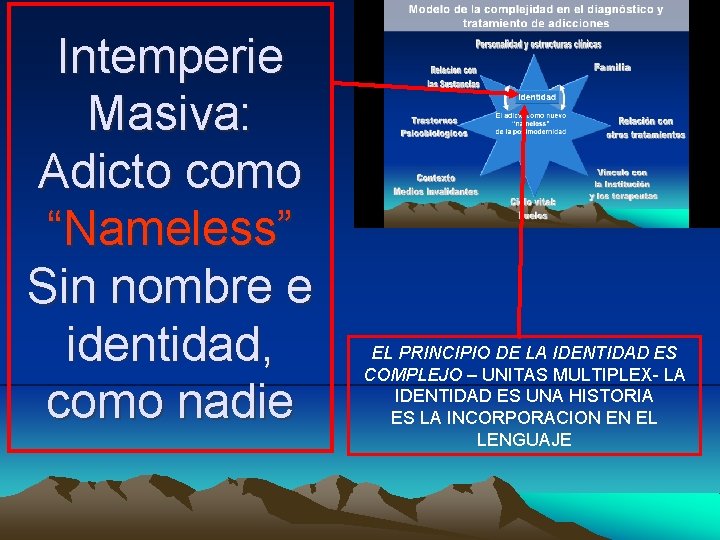 Intemperie Masiva: Adicto como “Nameless” Sin nombre e identidad, como nadie EL PRINCIPIO DE