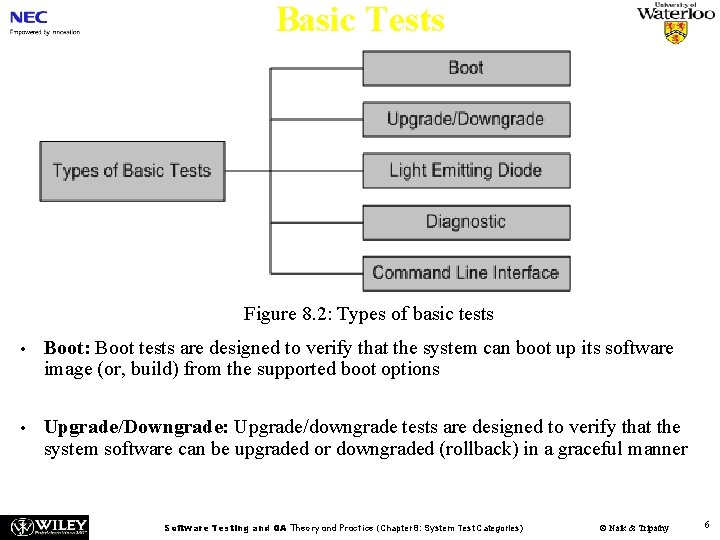Basic Tests Figure 8. 2: Types of basic tests • Boot: Boot tests are