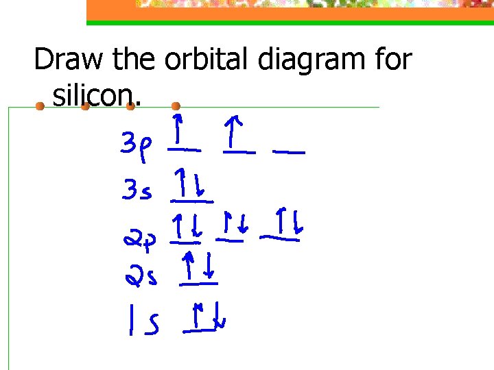 Draw the orbital diagram for silicon. 