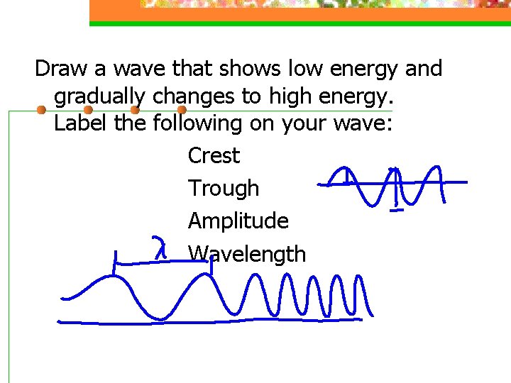 Draw a wave that shows low energy and gradually changes to high energy. Label