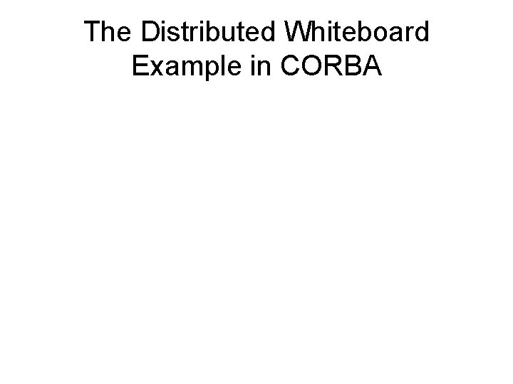 The Distributed Whiteboard Example in CORBA 