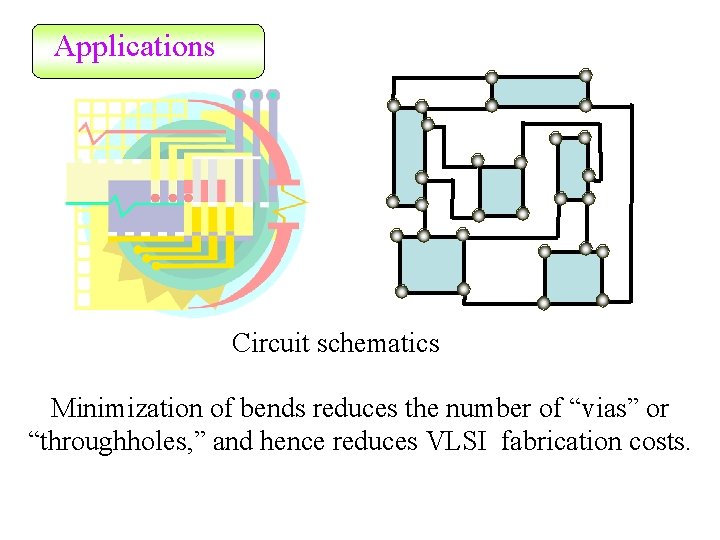 Applications Circuit schematics Minimization of bends reduces the number of “vias” or “throughholes, ”