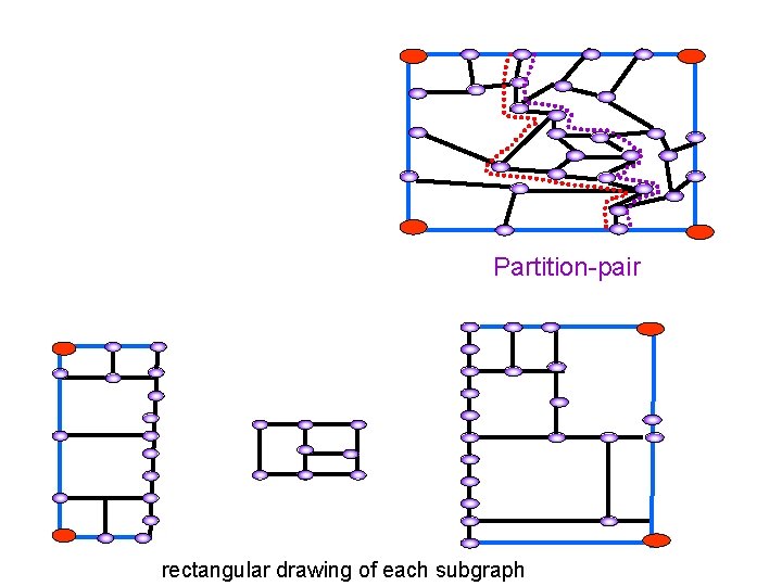 Partition-pair rectangular drawing of each subgraph 