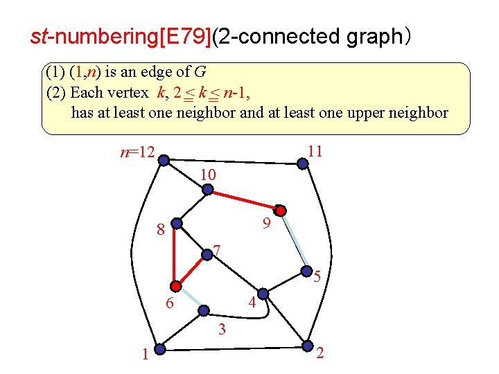 st-numbering[E 79](2 -connected graph） (1) (1, n) is an edge of G (2) Each