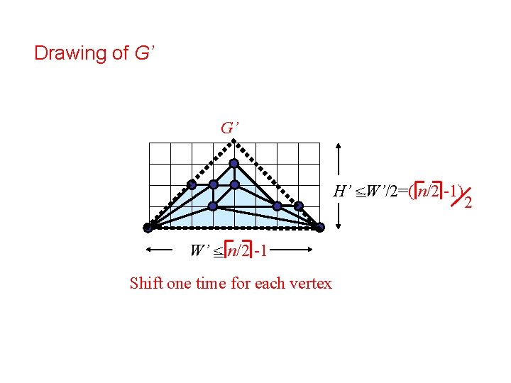 Drawing of G’ G’ H’ <W’/2=( n/2 -1) = W’ = < n/2 -1