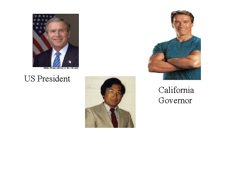 US President California Governor 