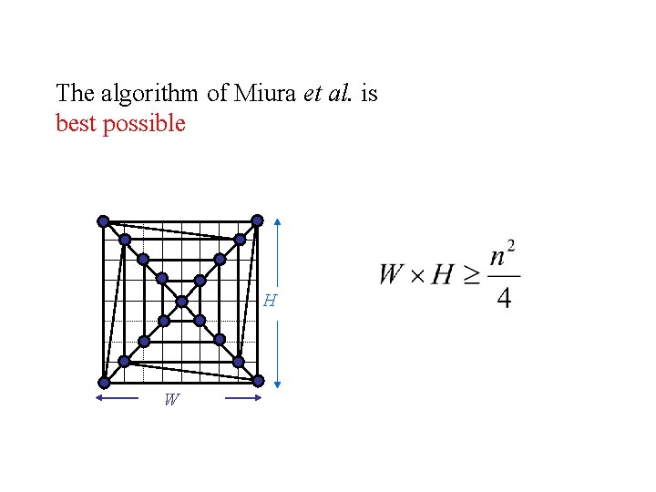 The algorithm of Miura et al. is best possible H W 