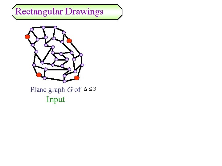 Rectangular Drawings Plane graph G of Input 