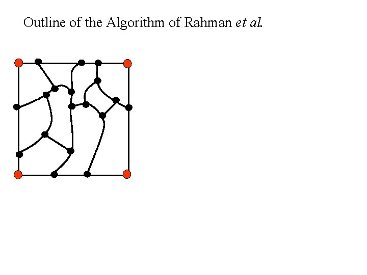 Outline of the Algorithm of Rahman et al. 