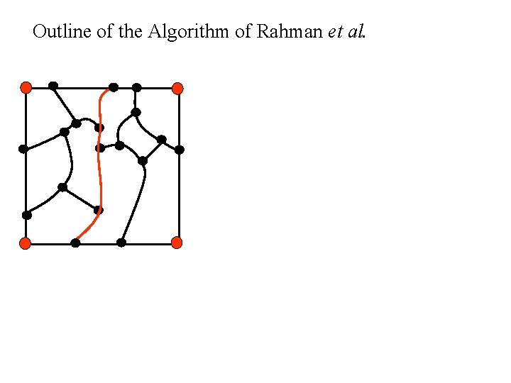 Outline of the Algorithm of Rahman et al. 