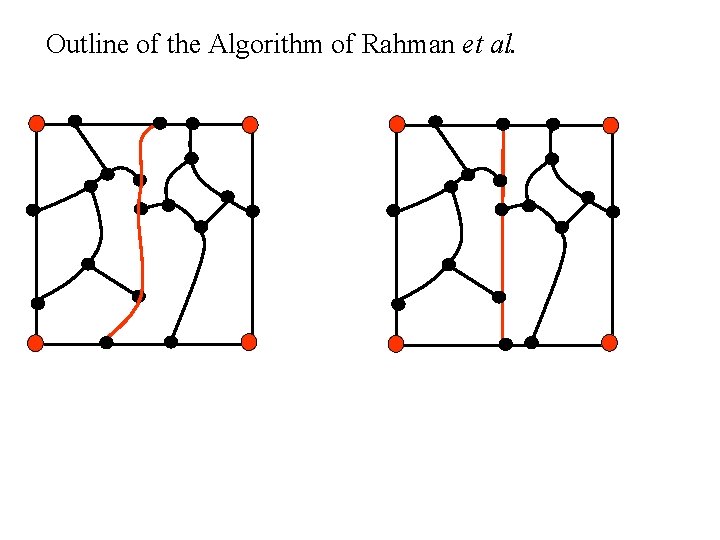 Outline of the Algorithm of Rahman et al. 