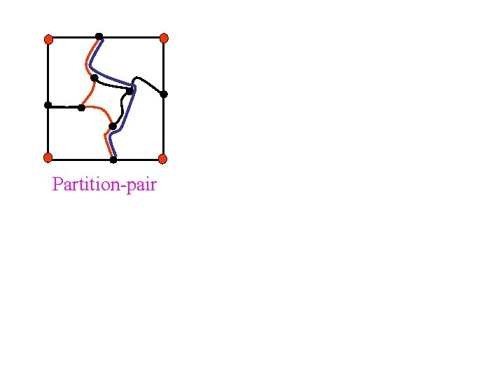 Partition-pair 