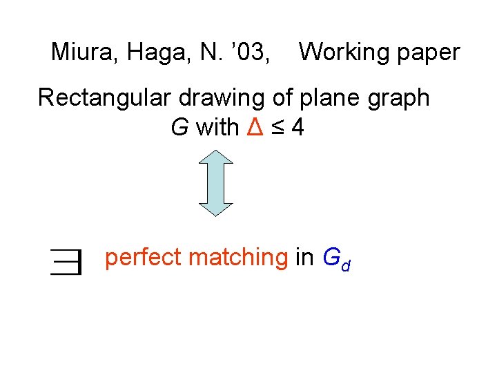 Miura, Haga, N. ’ 03, Working paper Rectangular drawing of plane graph G with