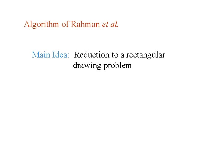 Algorithm of Rahman et al. Main Idea: Reduction to a rectangular drawing problem 