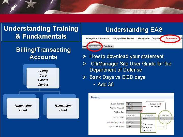 Understanding Training & Fundamentals Billing/Transacting Accounts Billing Corp Parent Central Transacting Child Understanding EAS