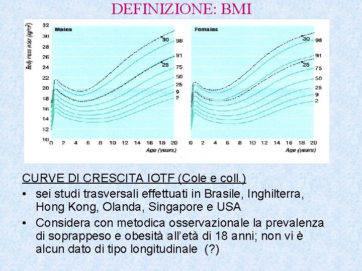 DEFINIZIONE: BMI CURVE DI CRESCITA IOTF (Cole e coll. ) • sei studi trasversali DEFINIZIONE: BMI CURVE DI CRESCITA IOTF (Cole e coll. ) • sei studi trasversali