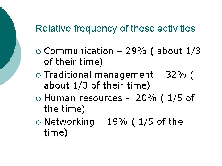 Relative frequency of these activities Communication – 29% ( about 1/3 of their time)