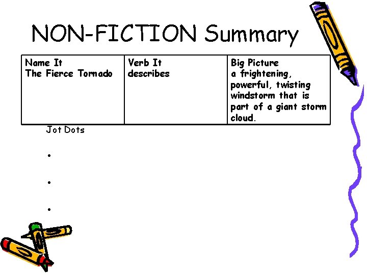 NON-FICTION Summary Name It The Fierce Tornado Jot Dots . . . Verb It NON-FICTION Summary Name It The Fierce Tornado Jot Dots . . . Verb It
