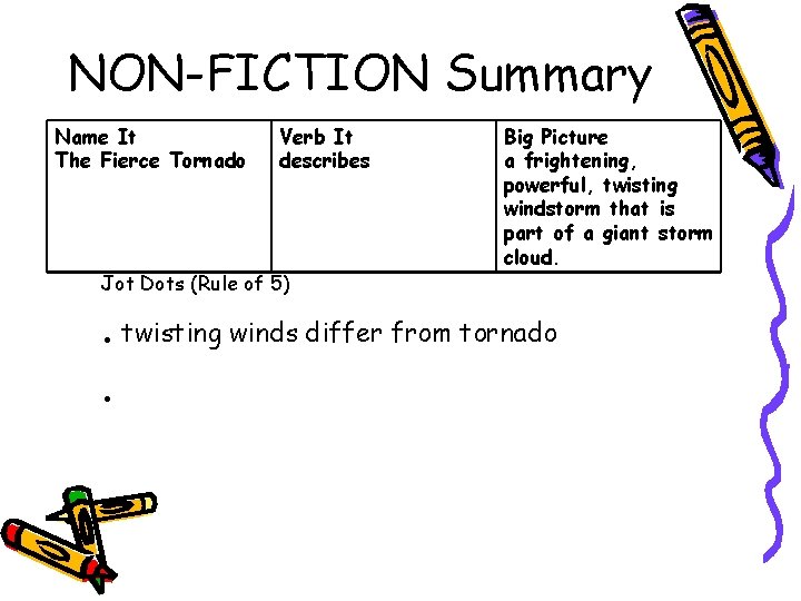 NON-FICTION Summary Name It The Fierce Tornado Verb It describes Jot Dots (Rule of NON-FICTION Summary Name It The Fierce Tornado Verb It describes Jot Dots (Rule of