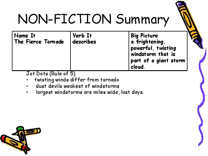 NON-FICTION Summary Name It The Fierce Tornado Verb It describes Big Picture a frightening, NON-FICTION Summary Name It The Fierce Tornado Verb It describes Big Picture a frightening,