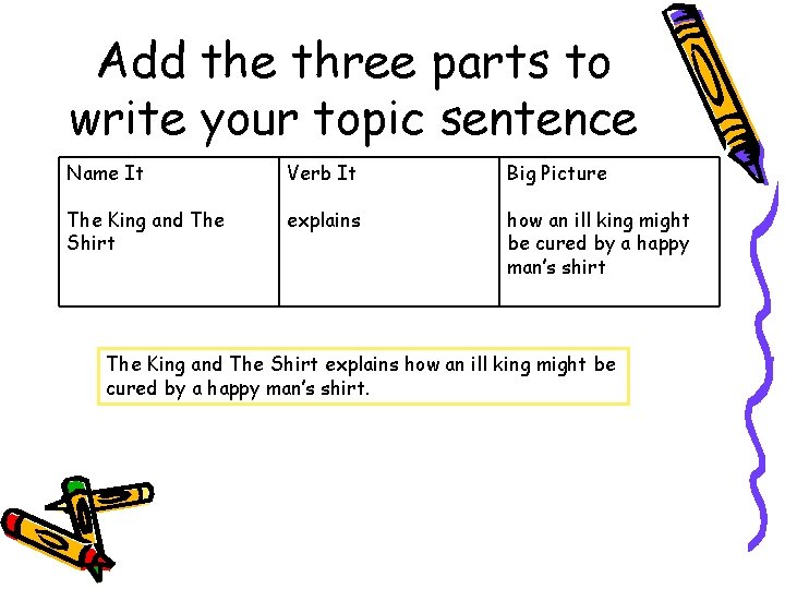 Add the three parts to write your topic sentence Name It Verb It Big Add the three parts to write your topic sentence Name It Verb It Big