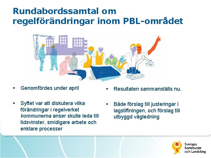 Rundabordssamtal om regelförändringar inom PBL-området § Genomfördes under april § Resultaten sammanställs nu. §