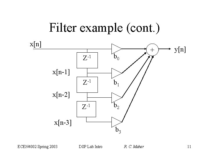 Filter example (cont. ) x[n] Z-1 b 0 Z-1 b 1 Z-1 b 2