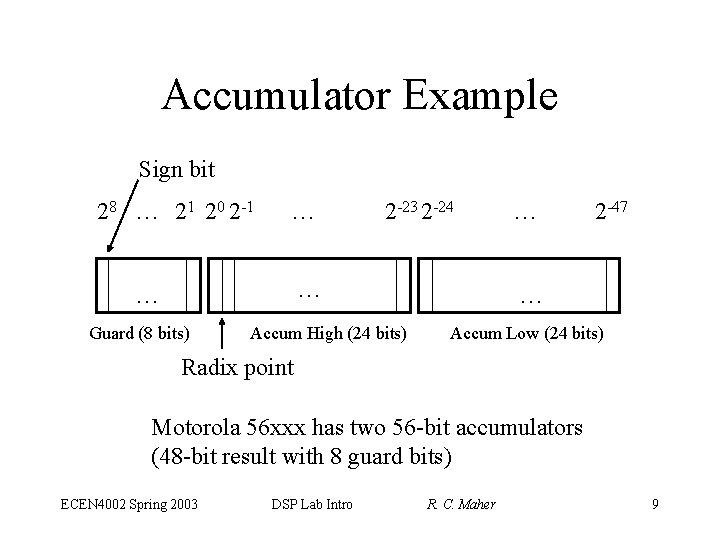 Accumulator Example Sign bit 28 … 21 20 2 -1 … 2 -23 2