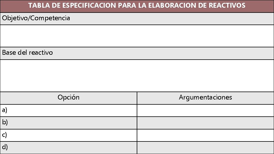 TABLA DE ESPECIFICACION PARA LA ELABORACION DE REACTIVOS Objetivo/Competencia Base del reactivo Opción a)