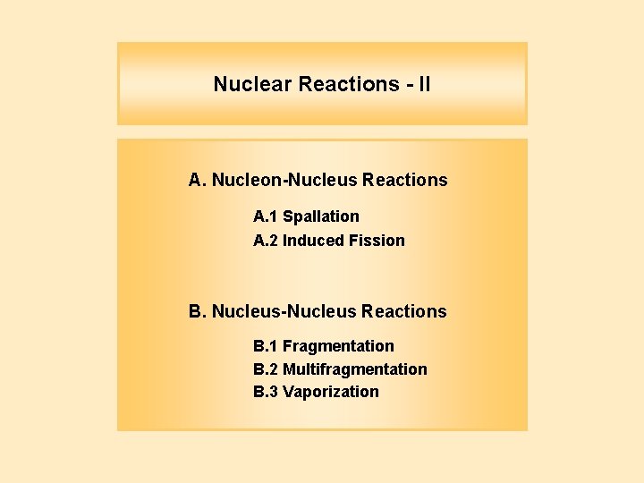 Nuclear Reactions - II A. Nucleon-Nucleus Reactions A. 1 Spallation A. 2 Induced Fission