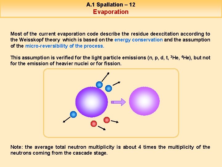 A. 1 Spallation – 12 Evaporation Most of the current evaporation code describe the
