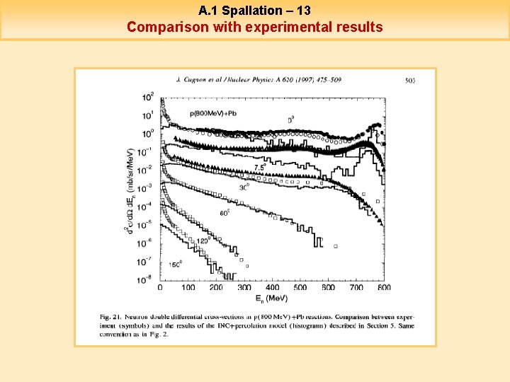 A. 1 Spallation – 13 Comparison with experimental results 
