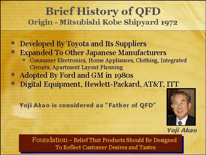 Brief History of QFD Origin - Mitsubishi Kobe Shipyard 1972 § § Developed By